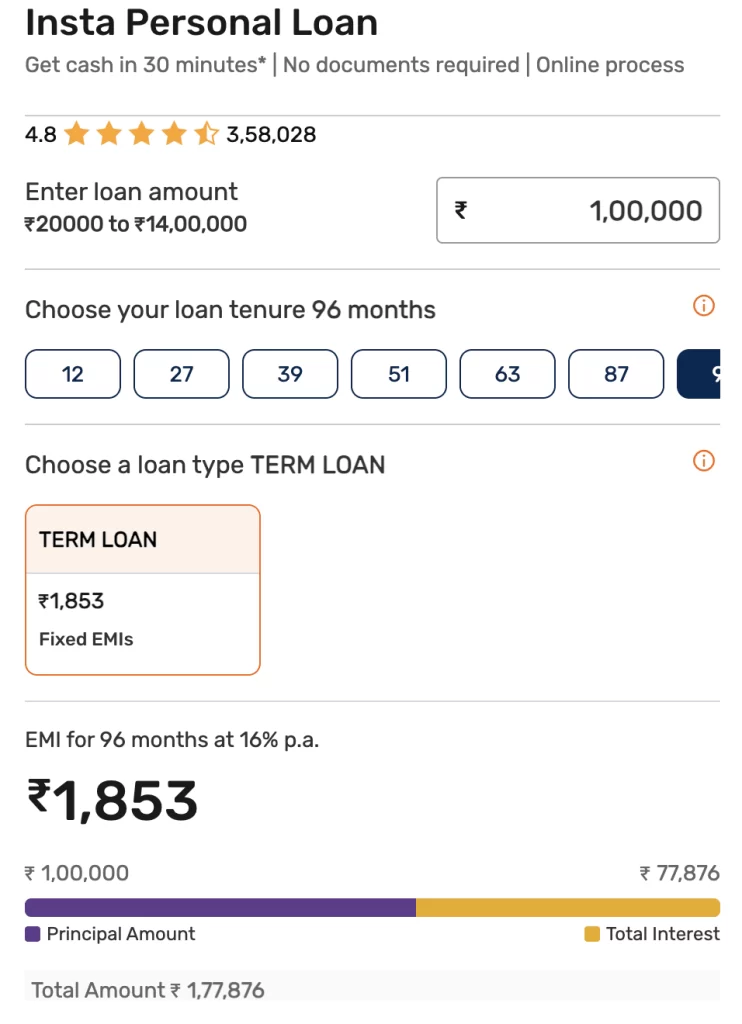Bajaj Insta Personal Loan EMI Calculation
Image Source - Bajaj 